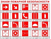 Пожарные знаки - Интернет-магазин промышленного оборудования "Авант",  Шадринск